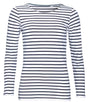 01403 White/Navy Front