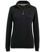 BK546 Black Front