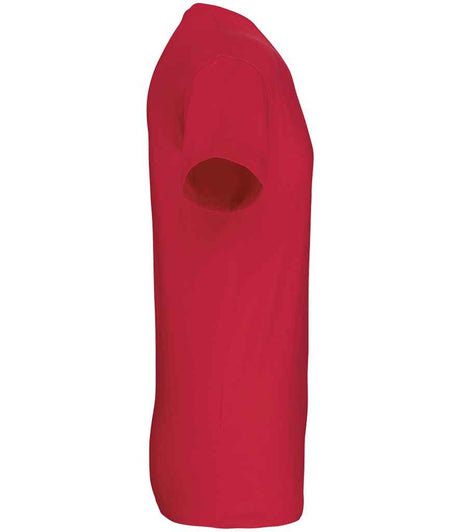 KB3032IC Red Left