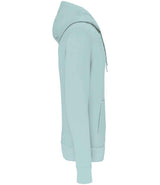 KB4027 Ice Mint Right