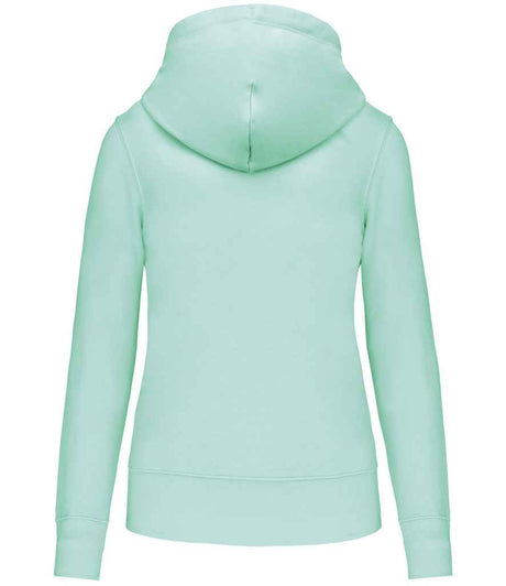 KB4028 Ice Mint Back