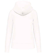 KB4028 White Back