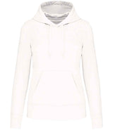 KB4028 White Front