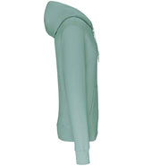 KB4030 Sage Right