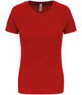 PA439 Red Front