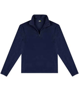 RX415 Navy Front