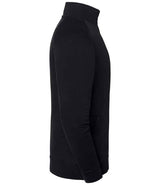 SS155 Black Right