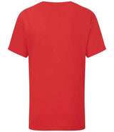 SS620B Red Back