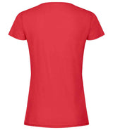 SS712 Red Back